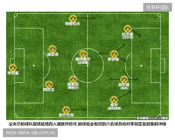 拉穆奇的战术体系将围绕梅布里的技术与姆萨克尼的经验构建,两人状态决定球队上限。 拉穆奇的战术体系将围绕梅布里的技术与姆萨克尼的经验构建,两人状态决定球队上限。